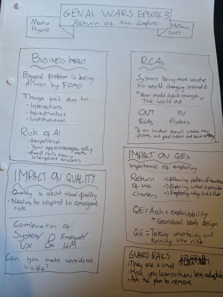 Sketchnotes for a talk covering business impact with FOMO driving issues that may be different. You may geopolitical bugs rather than technical. Another topic is RCAs being replaced by probes. Impact on quality, Impact on QEs and Guard Rails are other topics. 